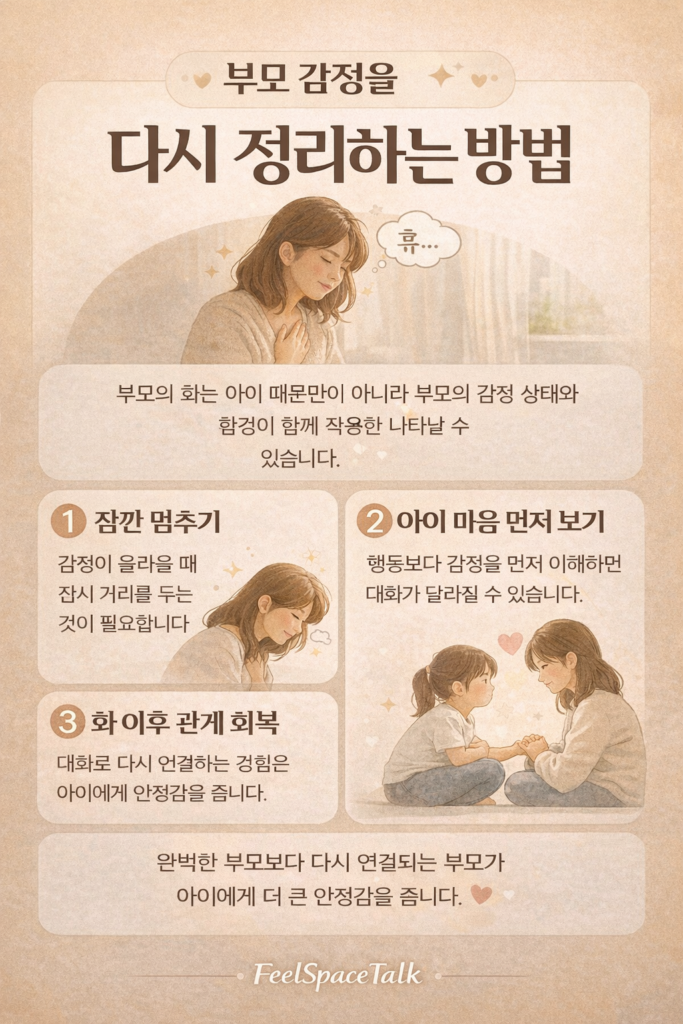 부모가 아이에게 화를 내는 이유와  부모 감정을 설명하는 인포그래픽