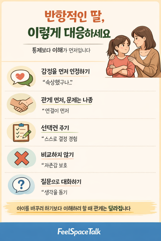 사춘기 딸의 반항에 감정 인정, 관계 우선, 선택권, 비교 금지, 질문 대화로 대응하는 방법을 정리한 인포그래픽