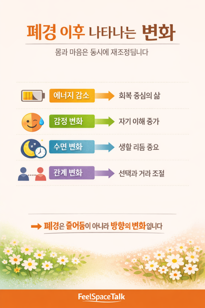 폐경 이후 신체 변화와 감정 변화, 관계 변화의 특징을 정리한 인포그래픽