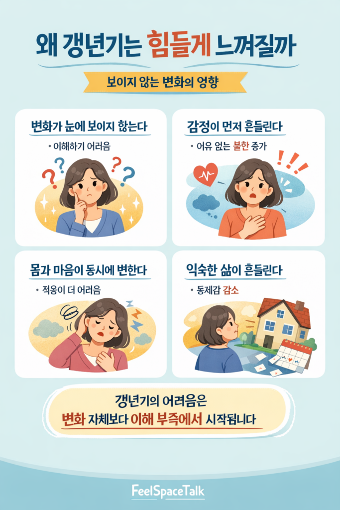 갱년기의 혼란은 변화보다 ‘이해 부족’에서 시작됩니다
