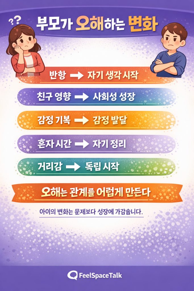 아이의 변화는 문제처럼 보일 수 있지만, 실제로는 성장과 독립을 향해 나아가는 자연스러운 과정입니다.